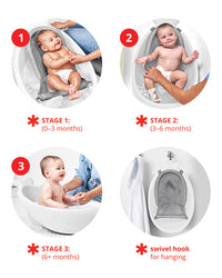 Thumbnail for Skip Hop Badbalja Moby Vit