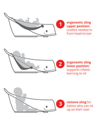 Thumbnail for Skip Hop Badbalja Moby Vit