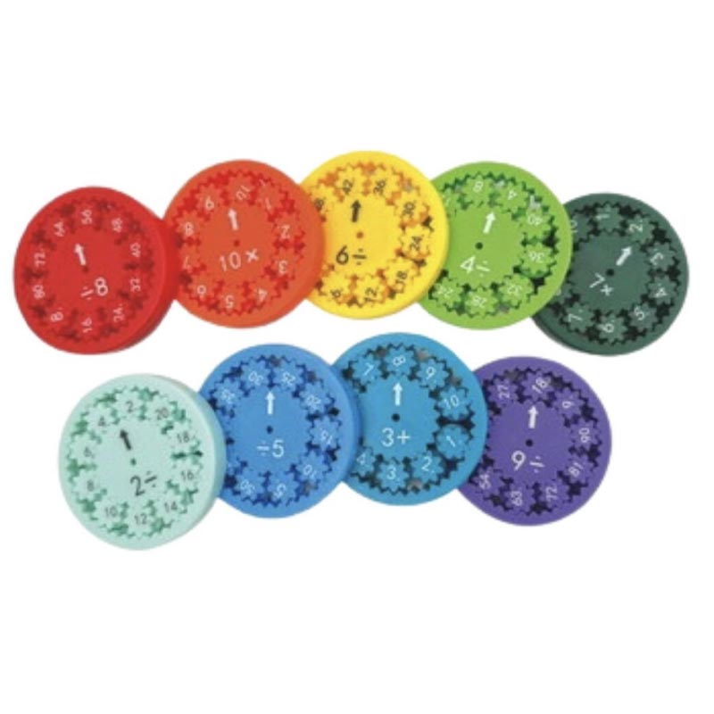 Suntoy Fidget Spinner Matematik
