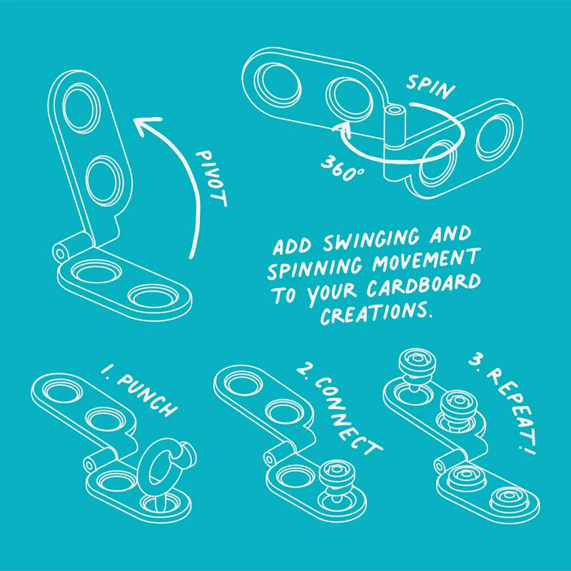 Makedo Byggdelar Spin-Hinge